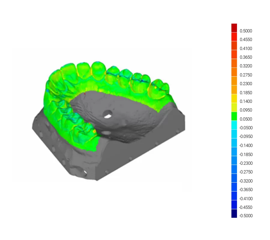 Résolution des imprimantes 3D dentaires Edge Max