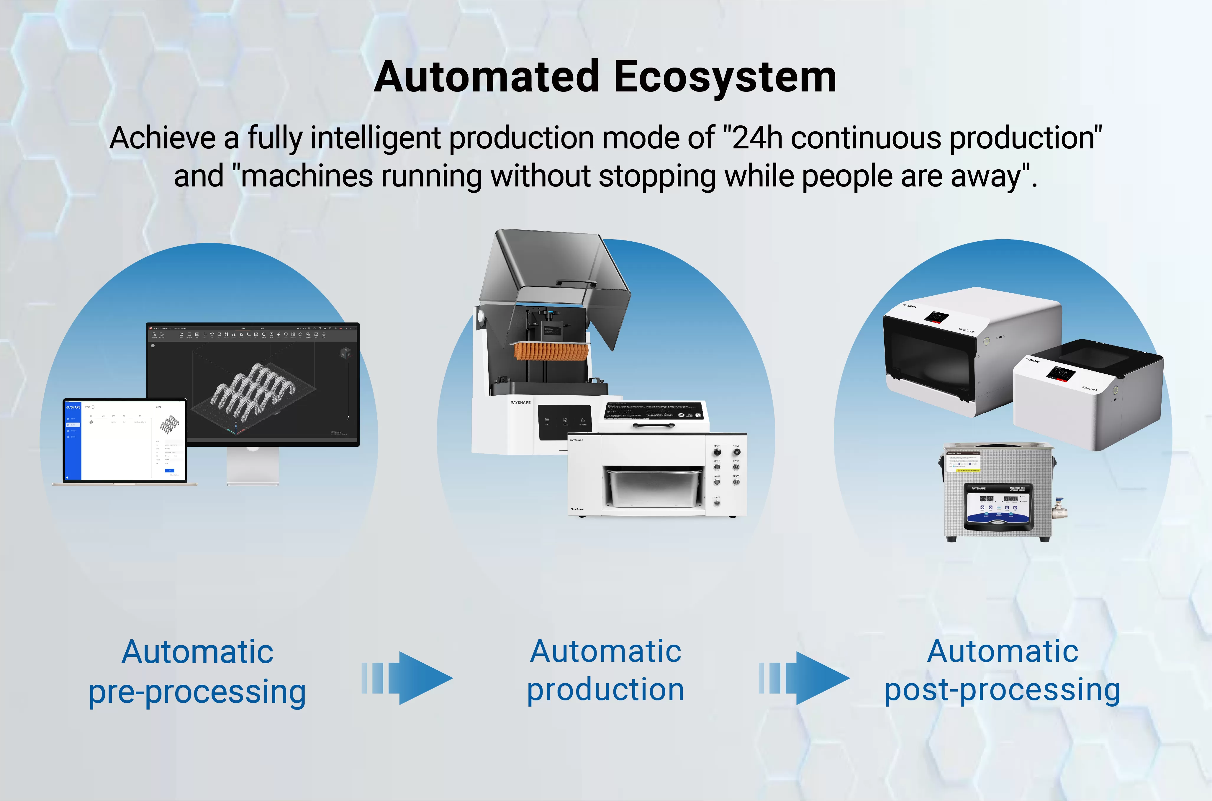 Solutions d'automatisation de laboratoire dentaire